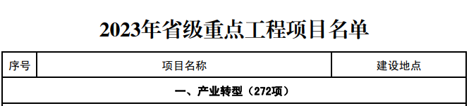 ΢ÐÅͼƬ_20230512092818.png