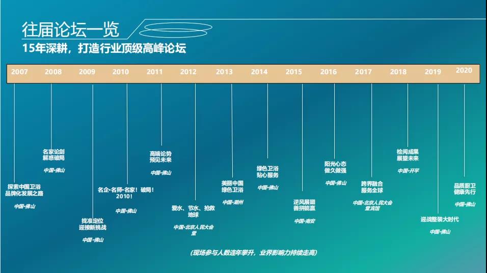 981博天娱乐最新版本洁具 981博天娱乐最新版本洁具